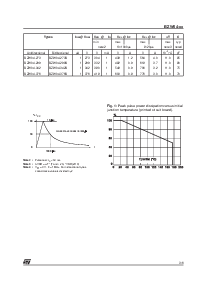浏览型号BZW04-53的Datasheet PDF文件第3页