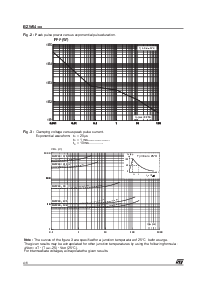 浏览型号BZW04-53的Datasheet PDF文件第4页
