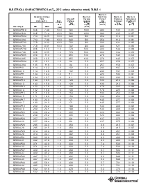 浏览型号BZW04-8V5的Datasheet PDF文件第2页
