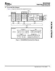 浏览型号TMX320DM6446ZWT的Datasheet PDF文件第5页