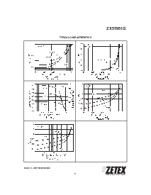 浏览型号ZX5T951GTA的Datasheet PDF文件第5页