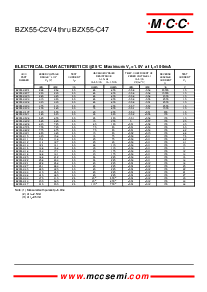 ͺ[name]Datasheet PDFļ2ҳ