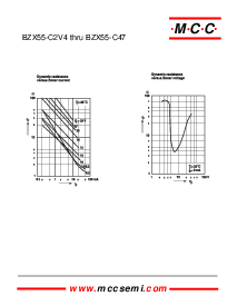 ͺ[name]Datasheet PDFļ3ҳ