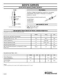 浏览型号BZX79-C75的Datasheet PDF文件第1页