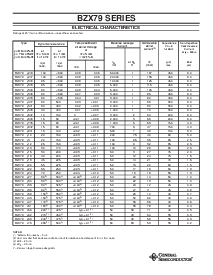 ͺ[name]Datasheet PDFļ2ҳ