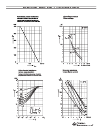 浏览型号BZX79-C75的Datasheet PDF文件第5页