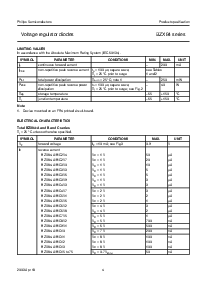 浏览型号BZX84-C12的Datasheet PDF文件第4页