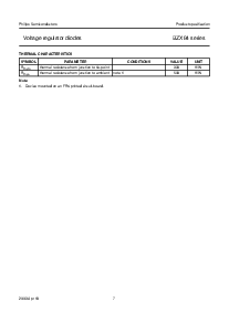 浏览型号BZX84-C12的Datasheet PDF文件第7页