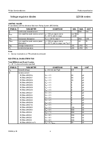 浏览型号BZX84-C3V9的Datasheet PDF文件第4页