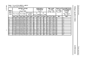 浏览型号BZX84-C3V3的Datasheet PDF文件第6页