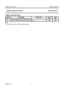 浏览型号[name]的Datasheet PDF文件第7页