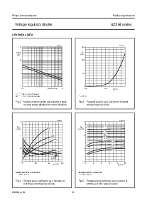 ͺ[name]Datasheet PDFļ8ҳ