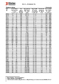 ͺ[name]Datasheet PDFļ2ҳ