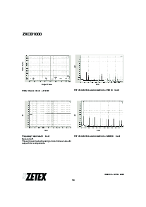 浏览型号ZXCD1000的Datasheet PDF文件第14页
