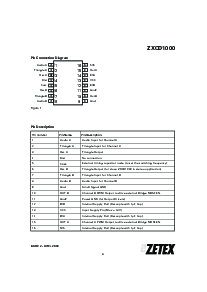 浏览型号ZXCD1000的Datasheet PDF文件第3页