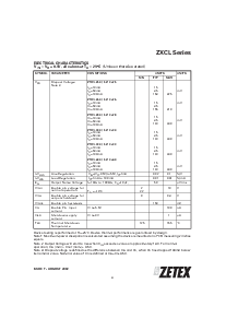浏览型号ZXCL330H5的Datasheet PDF文件第3页