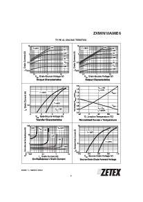 浏览型号ZXMN10A08E6的Datasheet PDF文件第5页