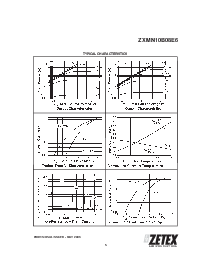 ͺ[name]Datasheet PDFļ5ҳ