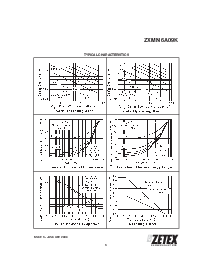 浏览型号ZXMN6A09KTC的Datasheet PDF文件第3页