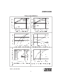 浏览型号ZXMN6A09KTC的Datasheet PDF文件第5页