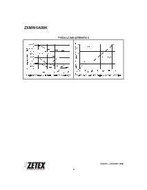 浏览型号ZXMN6A09KTC的Datasheet PDF文件第6页