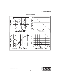 ͺ[name]Datasheet PDFļ3ҳ