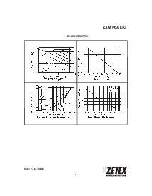 ͺ[name]Datasheet PDFļ3ҳ