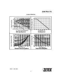 浏览型号ZXMP6A17G的Datasheet PDF文件第3页