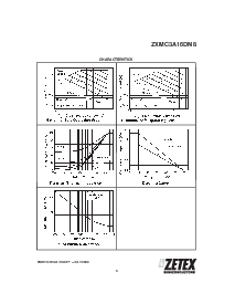浏览型号ZXMC3A16DN8的Datasheet PDF文件第3页