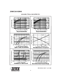 浏览型号ZXMC3A16DN8的Datasheet PDF文件第6页