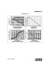 ͺ[name]Datasheet PDFļ3ҳ