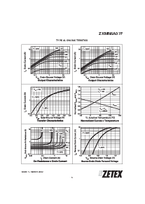 浏览型号ZXMN6A07FTA的Datasheet PDF文件第5页