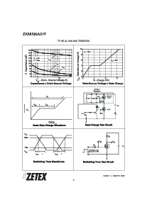 浏览型号ZXMN6A07FTA的Datasheet PDF文件第6页