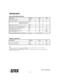 ͺ[name]Datasheet PDFļ2ҳ