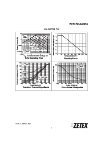 ͺ[name]Datasheet PDFļ3ҳ