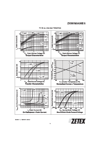 ͺ[name]Datasheet PDFļ5ҳ