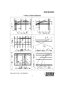 浏览型号ZXMN6A09GTA的Datasheet PDF文件第5页