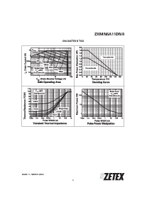 ͺ[name]Datasheet PDFļ3ҳ