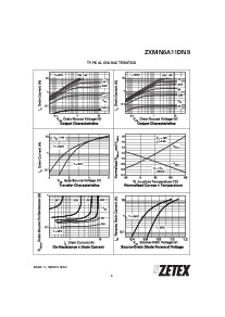 浏览型号ZXMN6A11DN8的Datasheet PDF文件第5页