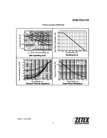 ͺ[name]Datasheet PDFļ3ҳ