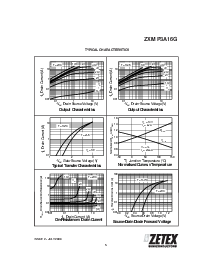 ͺ[name]Datasheet PDFļ5ҳ