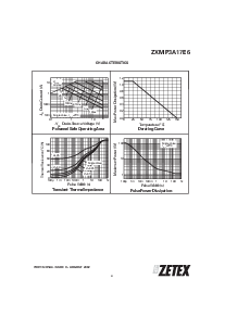 浏览型号ZXMP3A17E6的Datasheet PDF文件第3页