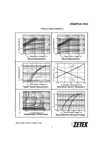 浏览型号ZXMP3A17E6的Datasheet PDF文件第5页