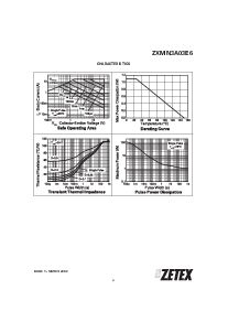 ͺ[name]Datasheet PDFļ3ҳ
