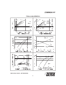 ͺ[name]Datasheet PDFļ5ҳ