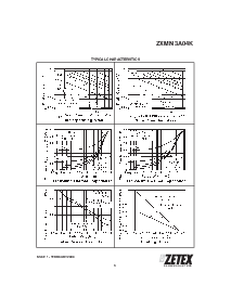 ͺ[name]Datasheet PDFļ3ҳ