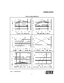 ͺ[name]Datasheet PDFļ5ҳ