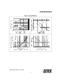 浏览型号ZXMN6A25DN8TA的Datasheet PDF文件第3页