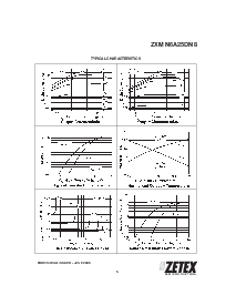 浏览型号ZXMN6A25DN8TA的Datasheet PDF文件第5页