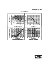 ͺ[name]Datasheet PDFļ3ҳ